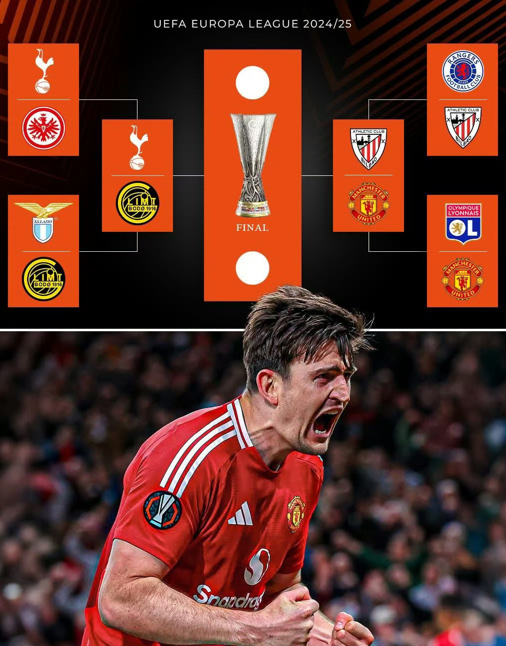 南宫28集结日突围战来临；曼城围绕欧冠外线爆发；引发热议；数据趋势出现新变化的简单介绍