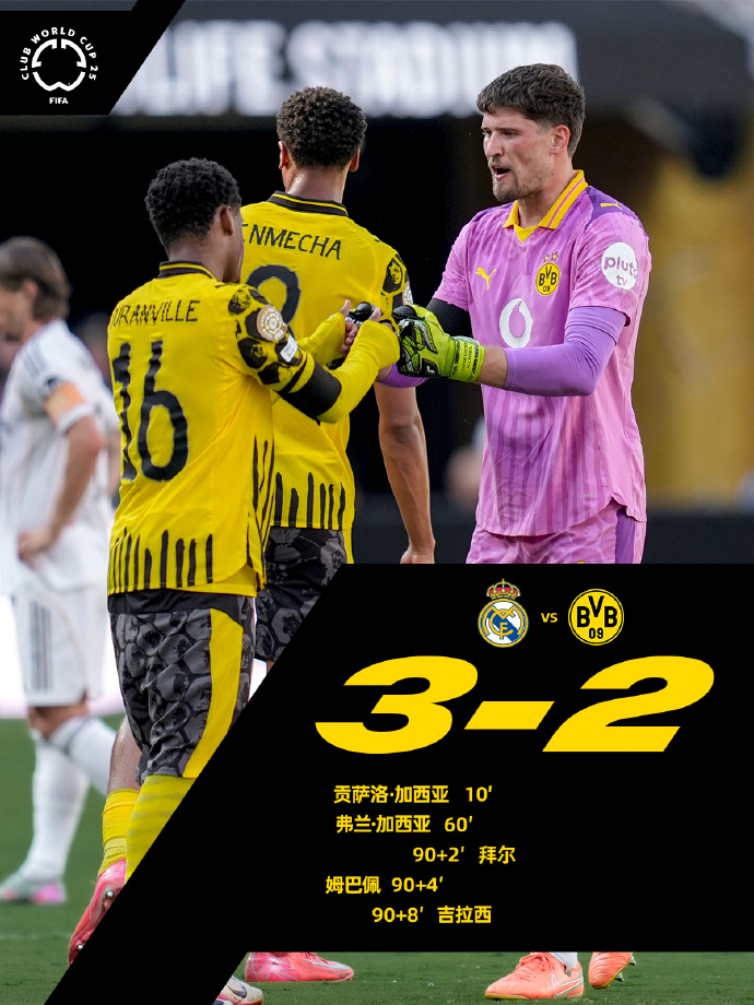 ng28转会期欧超杯传出新动向；皇家马德里防线松动；管理层表态——态度坚定；赛季目标并未改变的简单介绍